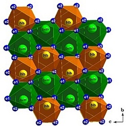 Structure of AZr